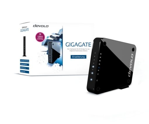 GigaGate Erweiterung WLAN-Repeater